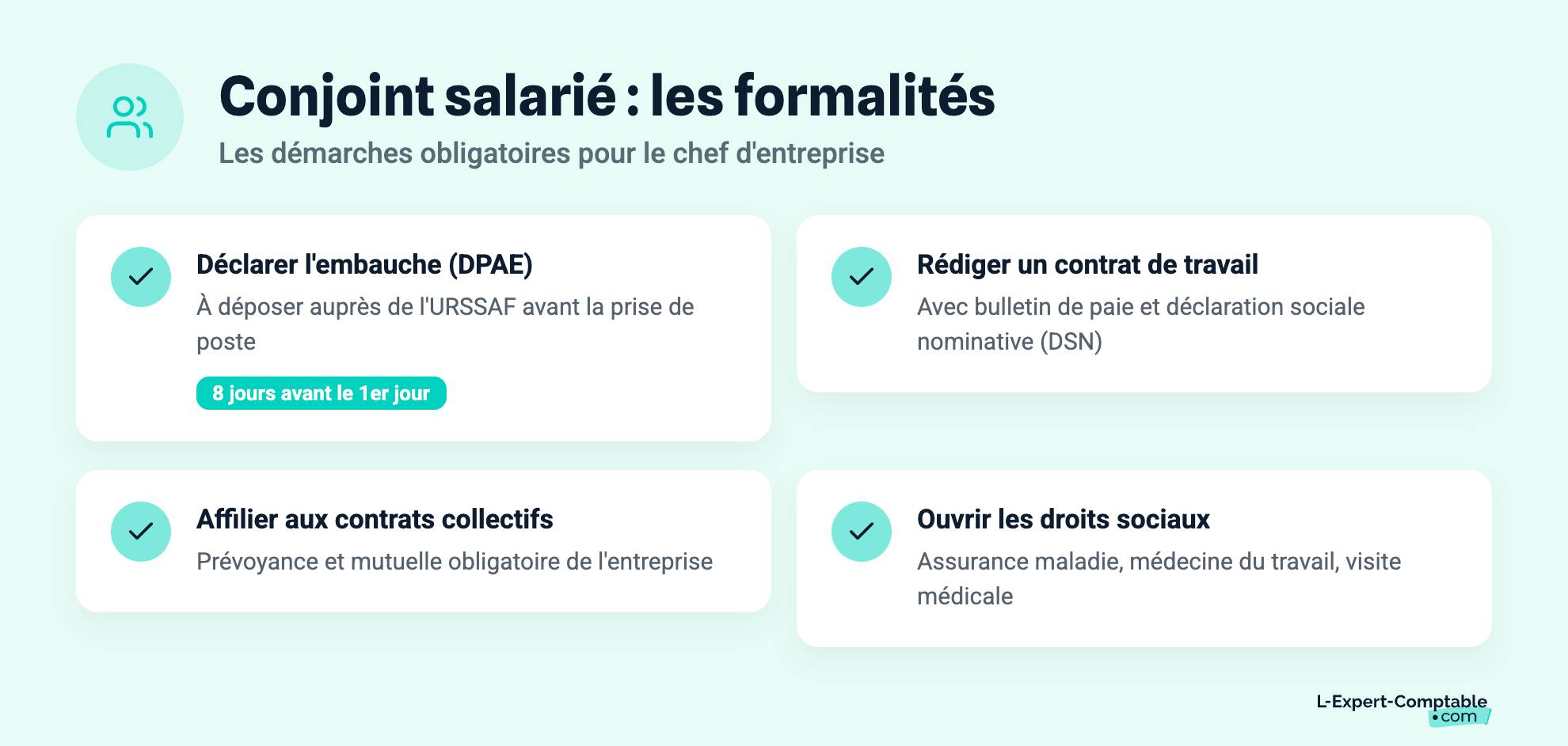 Conjoint salarié : les formalités